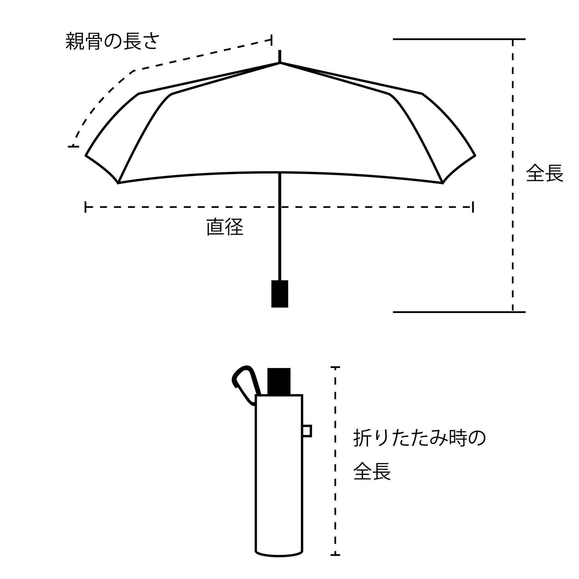 オールウェザースマートオート / プレーンカラーミニ | All Weather Smart Auto/Plain Color Mini