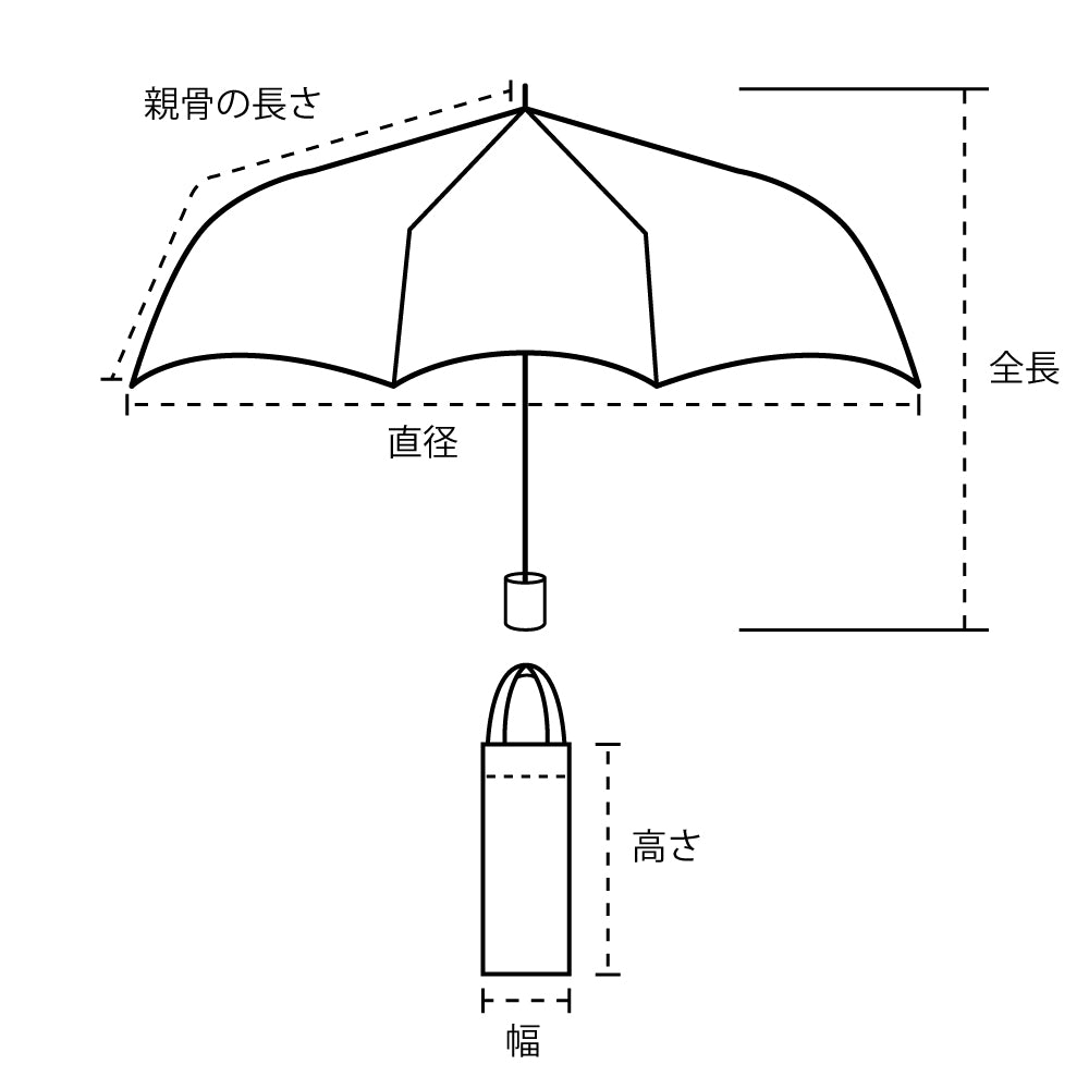 Clear Umbrella / Maison Terrier Tote Bag Mini