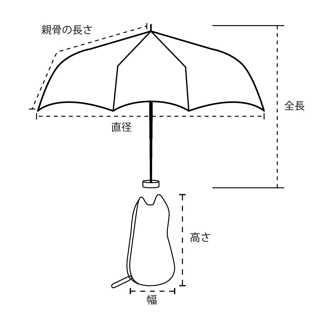 PU Outing Cat Mini | ODEKAKE cat Mini