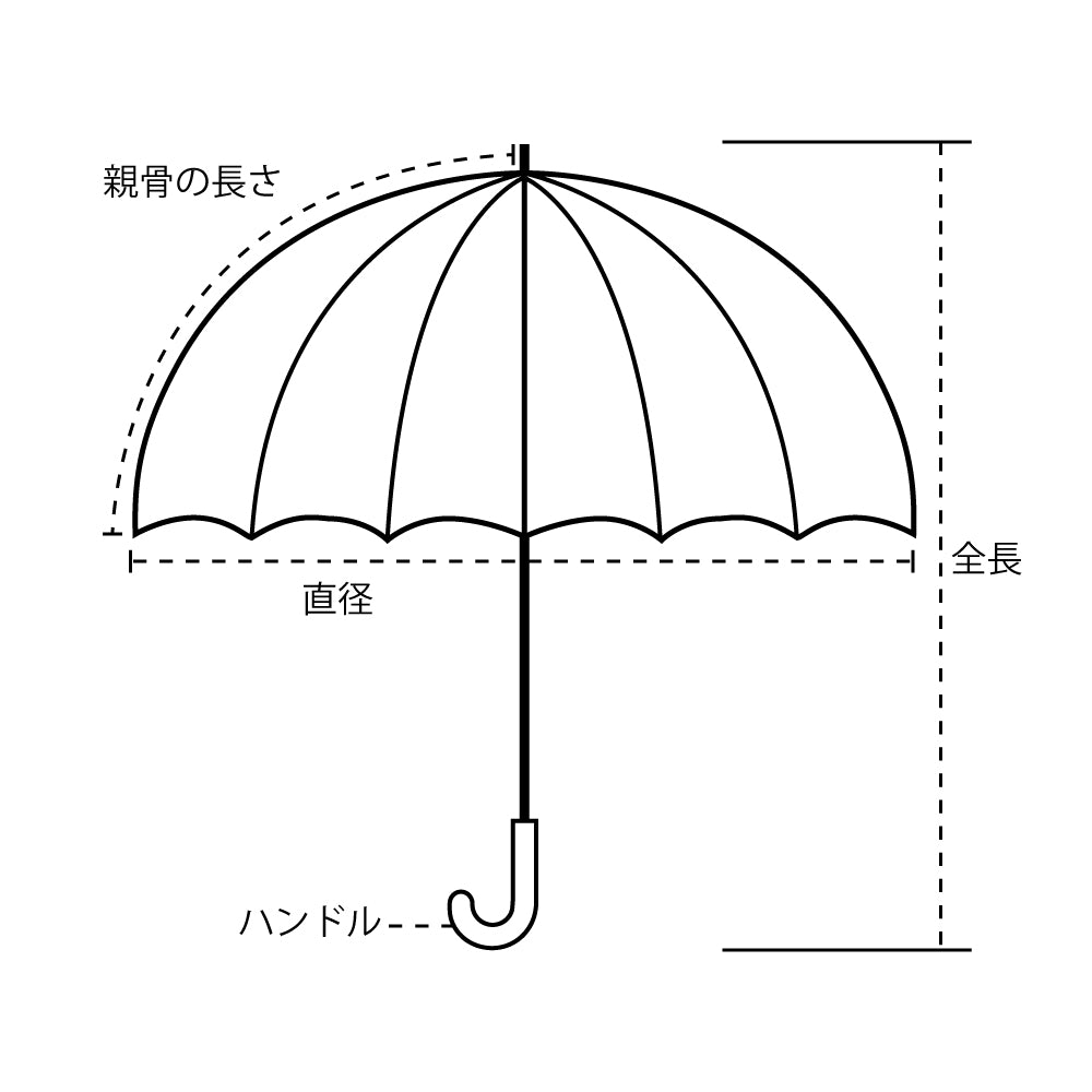 PU12 Frame Protect Large
