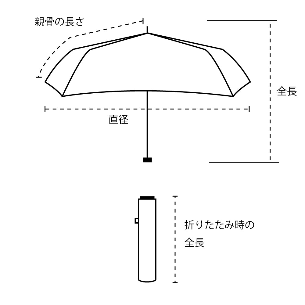 オールウェザーウィンドレジスタンス/バイカラー ミニ | All Weather Wind.R/Bicolor Mini