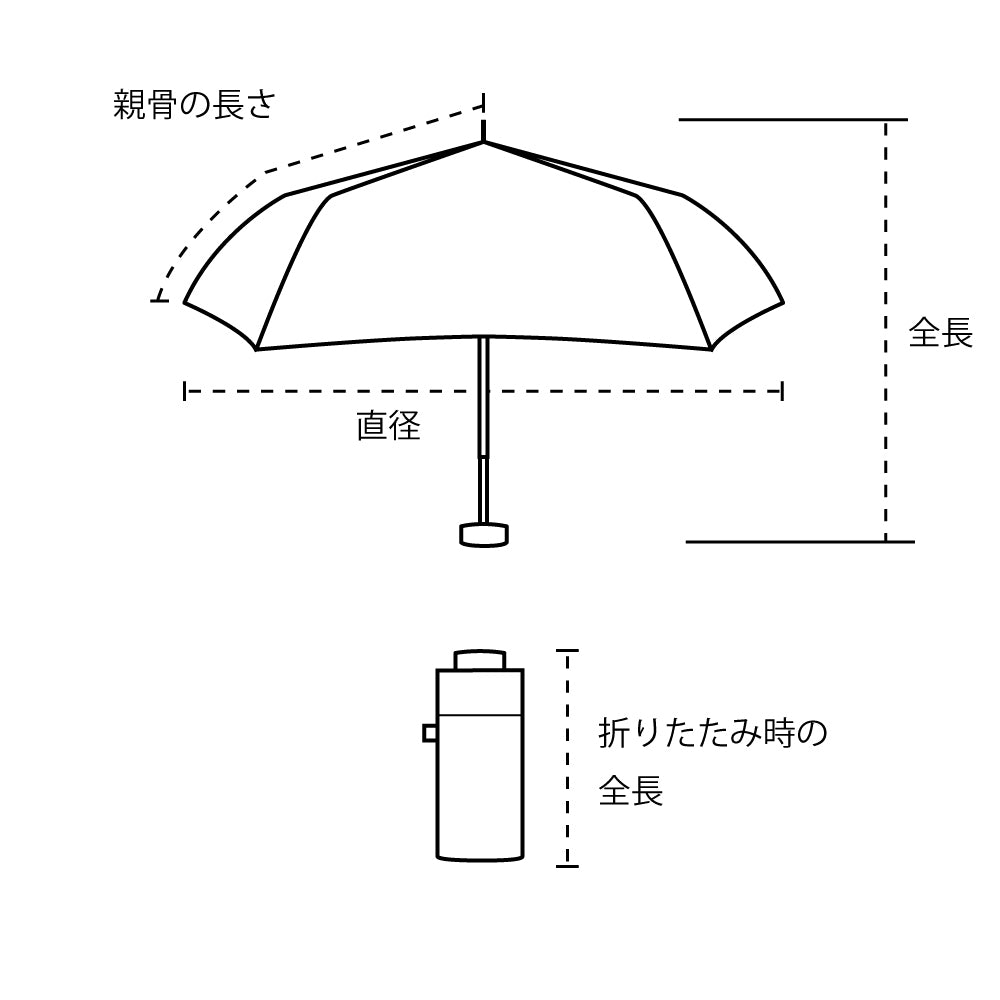 カラーリップクロスアンブレラ/クリアカラー ミニ | Color Rip Cloth Umbrella/Clear Color Mini