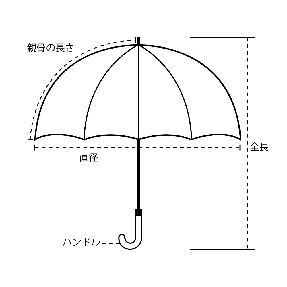 スムースジャンプ | Smooth Jump
