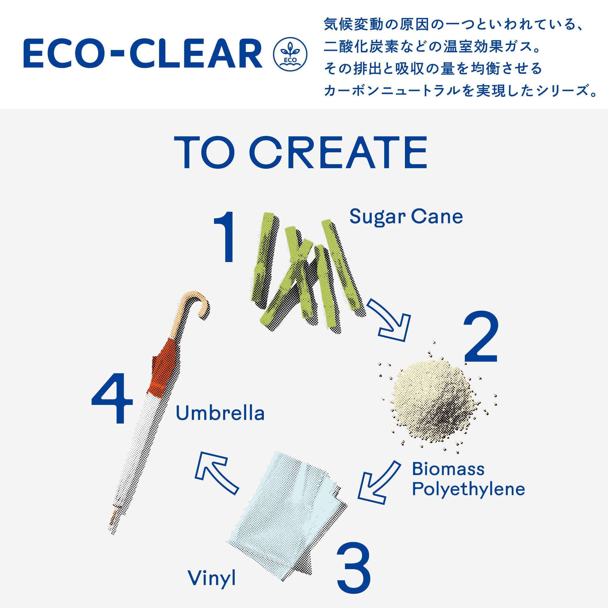 エコクリア/プレーンカラー | ECO-CLEAR/Plain Color
