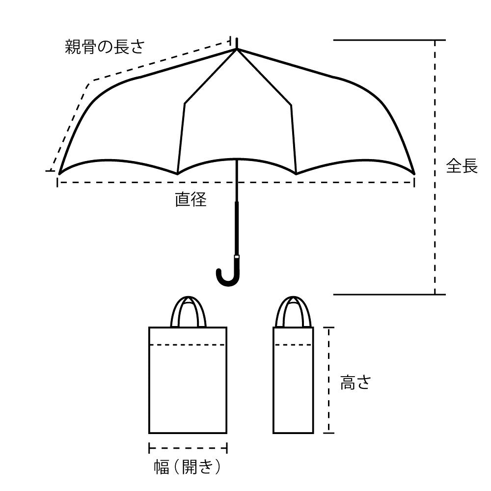 クリアアンブレラ/パーティーインザレイン トートバッグ ミニ | Clear Umbrella Party in the rain. Mini