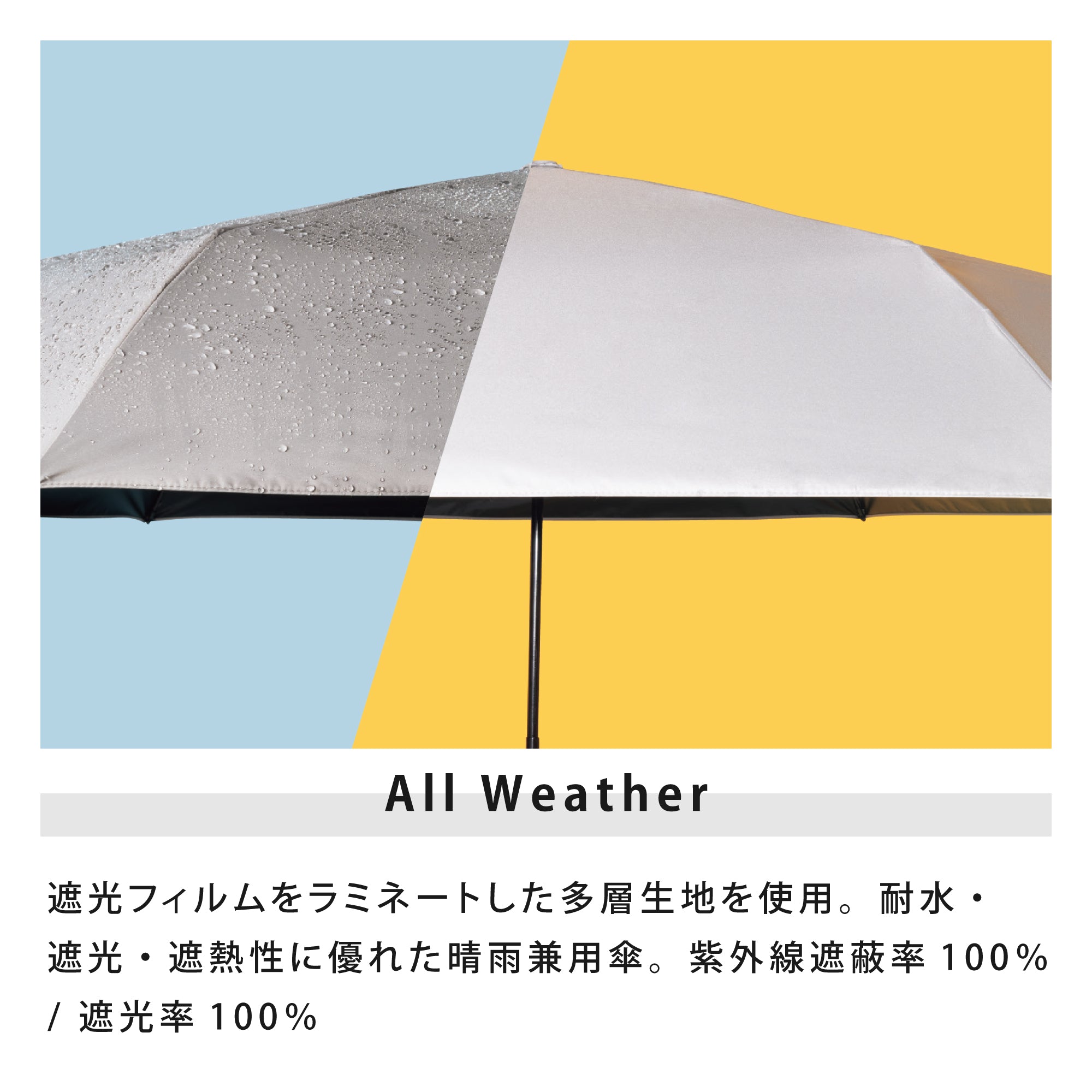オールウェザースマートオート ／ プレーンカラーミニ | All Weather Smart Auto／Plain Color Mini