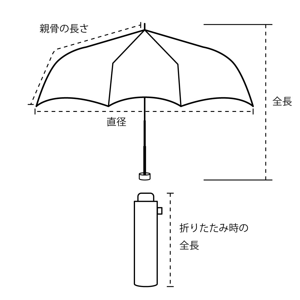 クリアアンブレラ ／ パウダリーフローラ ミニ | Clear Umbrella Powdery Flora Mini