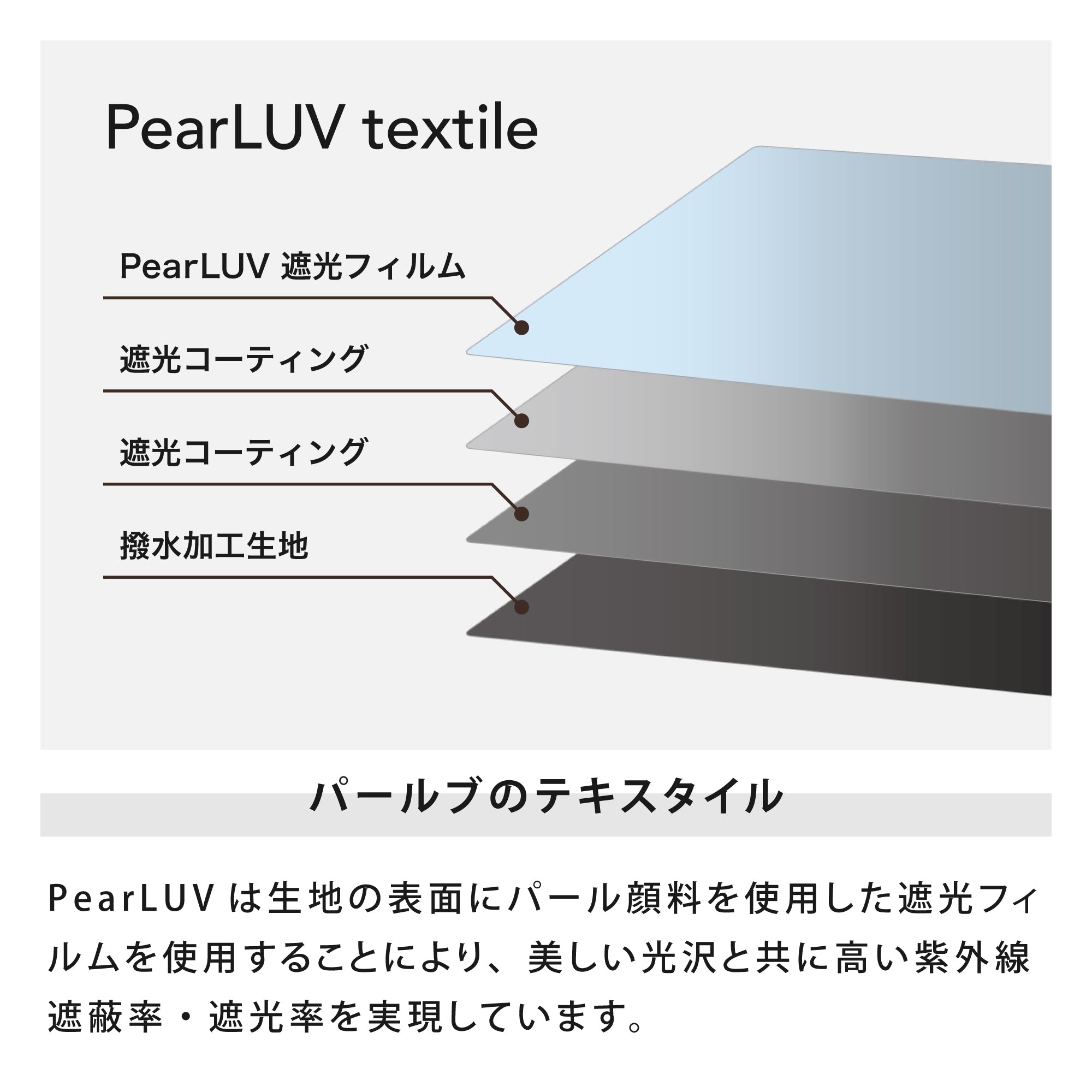 PUスーパーライト ／ パールブ ミニ | Super Light PearLUV Mini