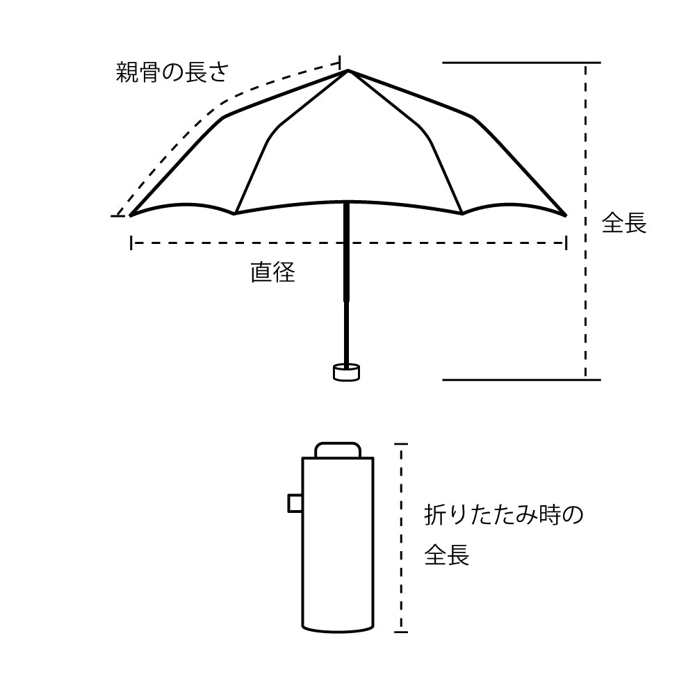 PUリトルユー | little U