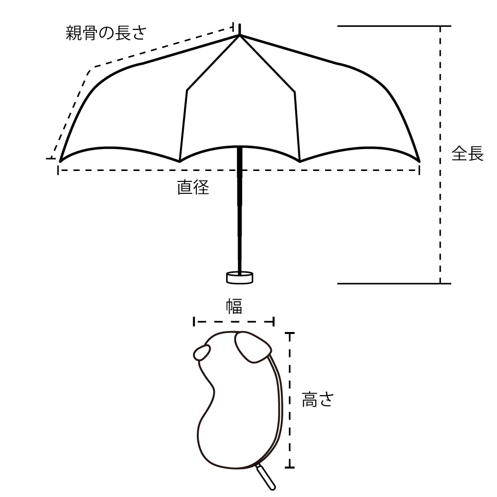 PUおでかけドッグ ミニ | ODEKAKE dog Mini