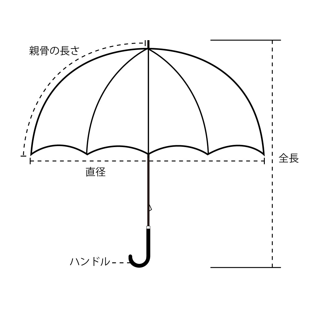 PUバイカラー ラージ | Bicolor Large