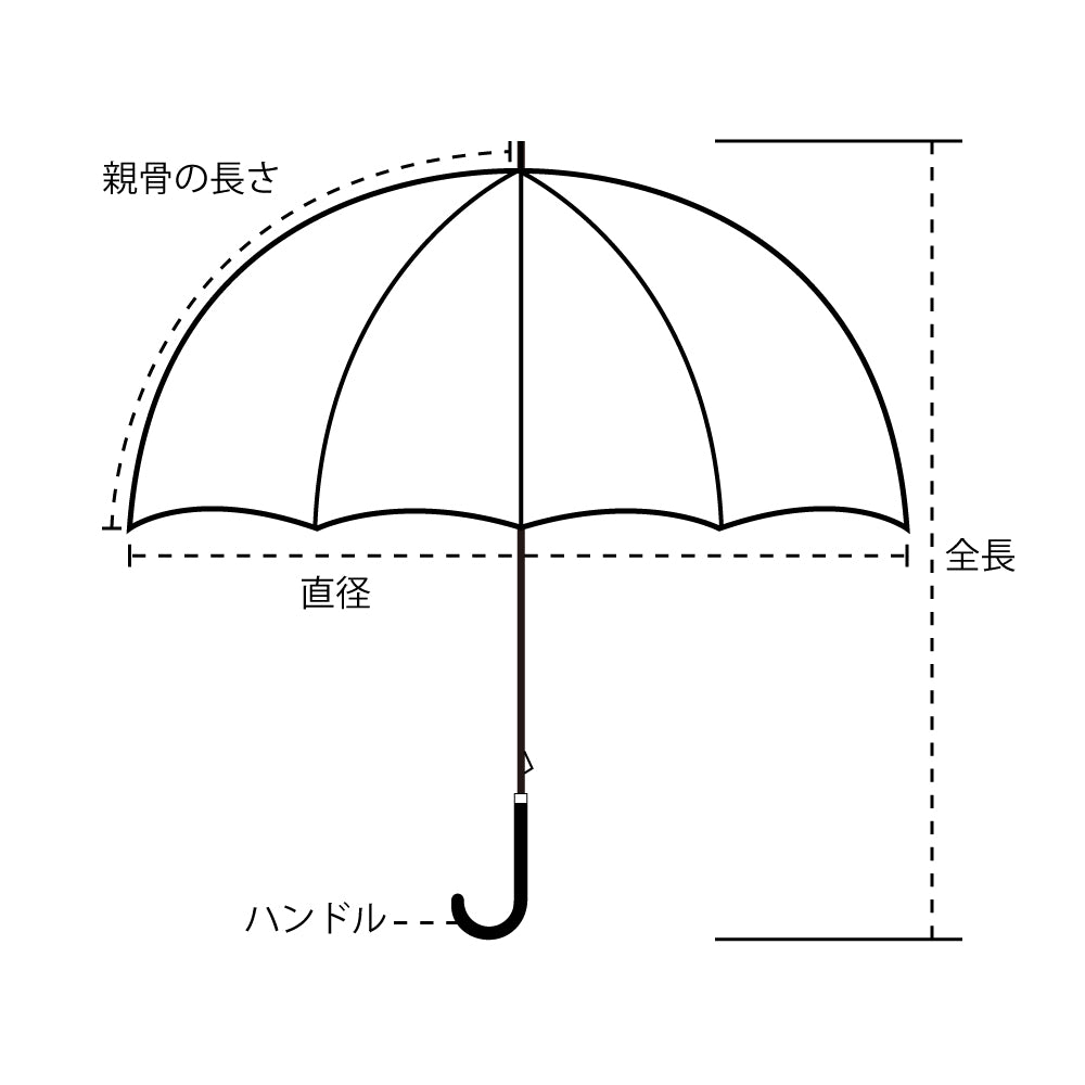 クリアアンブレラ／レオパードパイピング | Clear Umbrella Leopard Piping