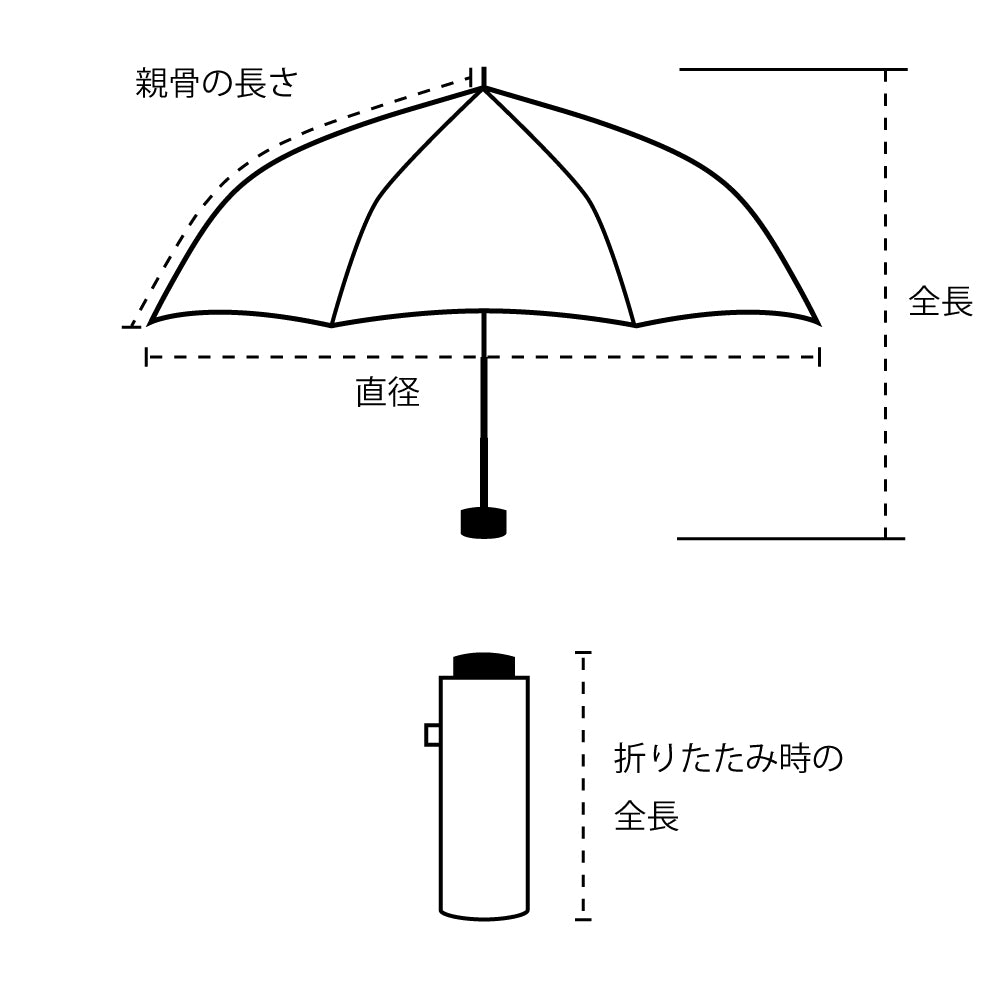 オールウェザーミニマル／プレーンカラー ミニ | All Weather Minimal／Plain Color Mini