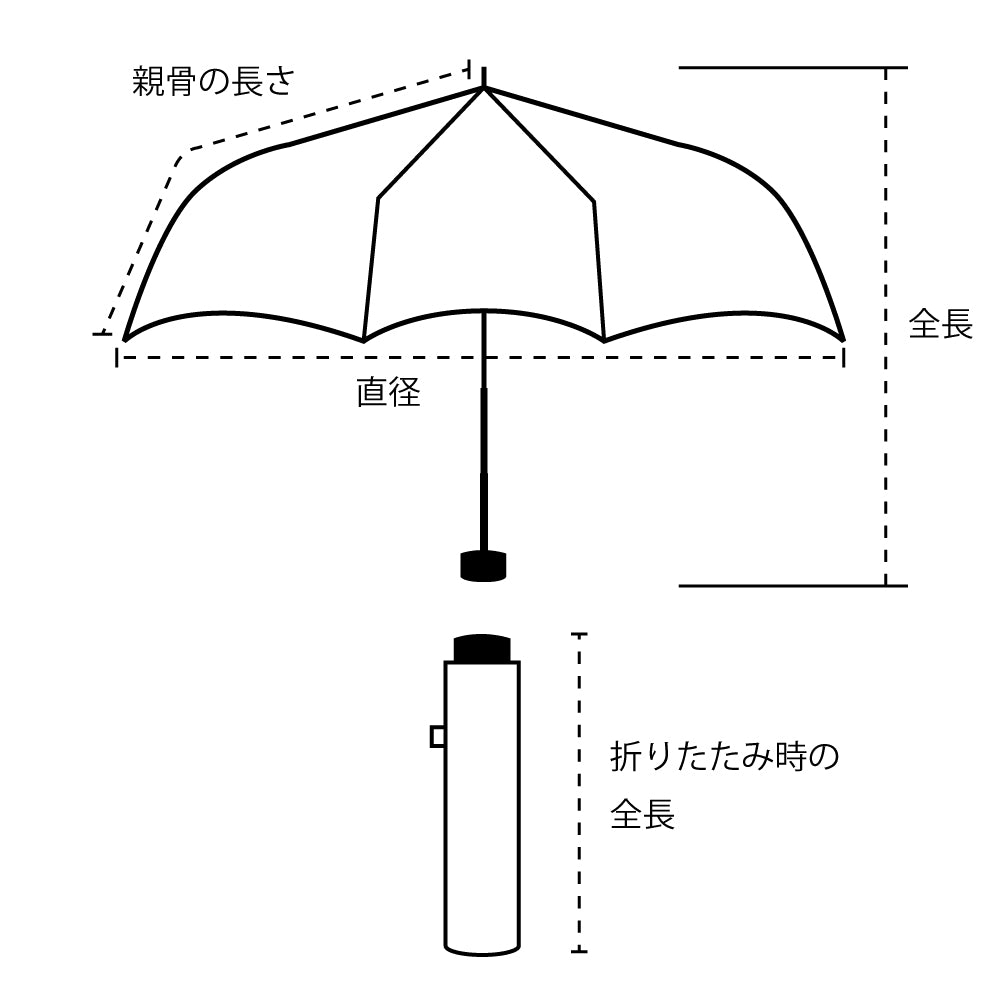 ラディクール オールウェザー | RADICOOL All Weather