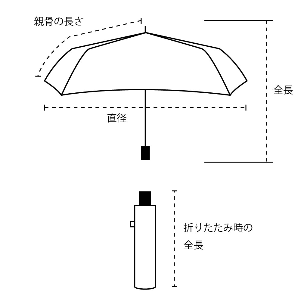 ラディクール オールウェザー | RADICOOL All Weather