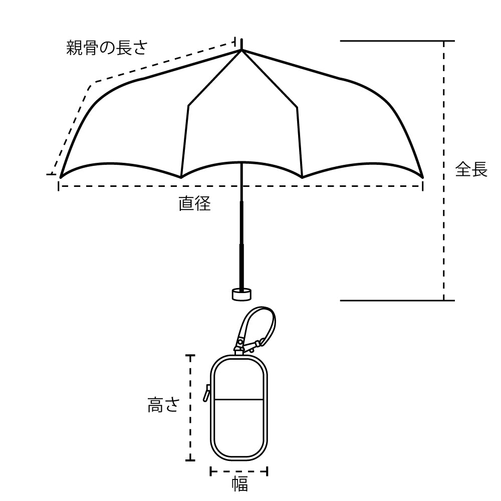 PUファボカラーミーアンブレラ ミニ | fav color me umbrella Mini