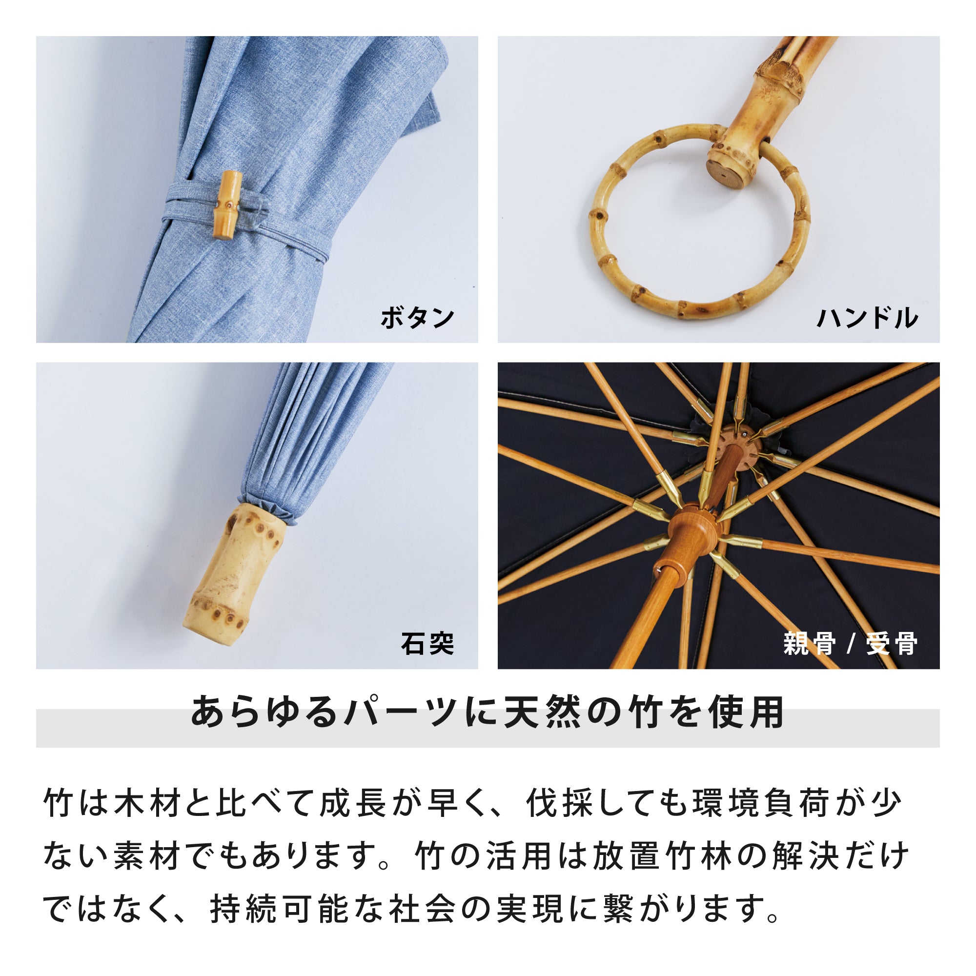バンブレラ | bambrella